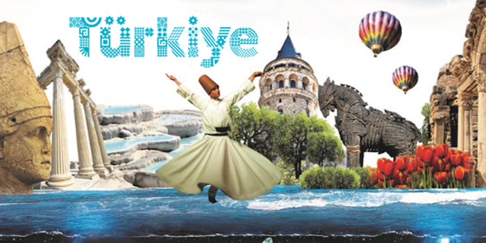 About Türkiye & Ankara 
